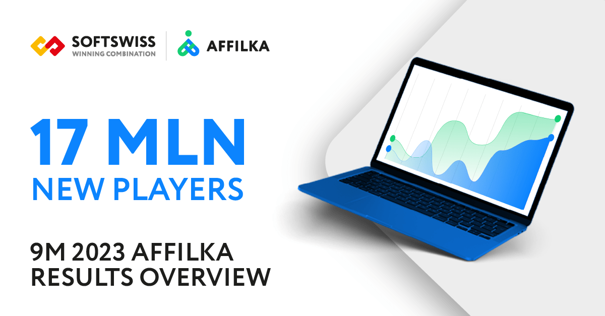 affiliates-attract-17-million-new-players:-affilka-9m’23-overview