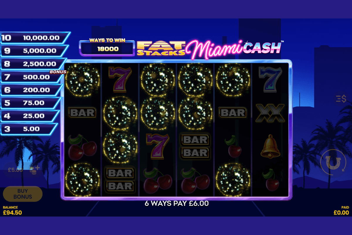 blueprint-gaming-powered-lucksome-brings-the-‘80s-heat-in-fatstacks-miami-cash