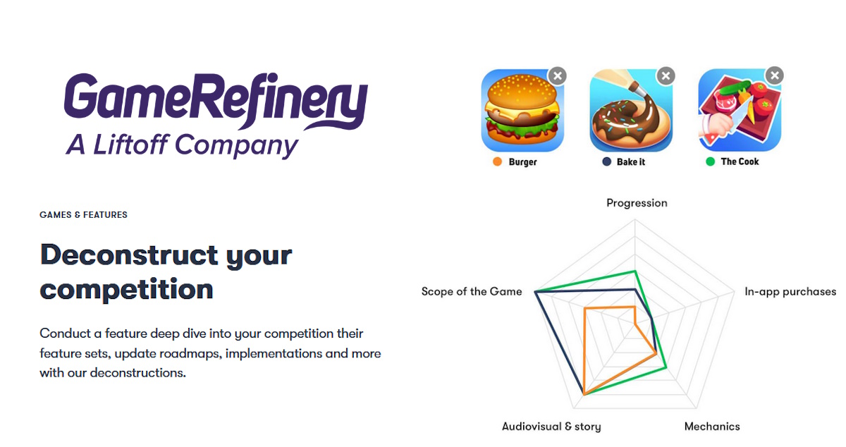 gamerefinery-expands-live-events-tracker-to-pc-and-console,-offering-cross-platform-insights