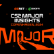 gg.bet-and-esports-charts-share-the-copenhagen-major-2024-insights
