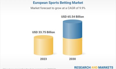 europe-sports-betting-market-size,-share-&-trends-analysis-report-2024-2030-featuring-bet365,-william-hill,-betfair,-paddy-power,-888sport,-bwin,-unibet,-ladbrokes,-mgm,-and-betsson