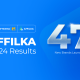 47-new-brands-in-q1’24:-affilka-by-softswiss-results
