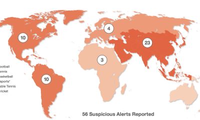 56-suspicious-betting-alerts-reported-by-ibia-in-q1-2024