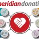 meridian-donate:-revolutionizing-csr-in-the-betting-and-gaming-industry