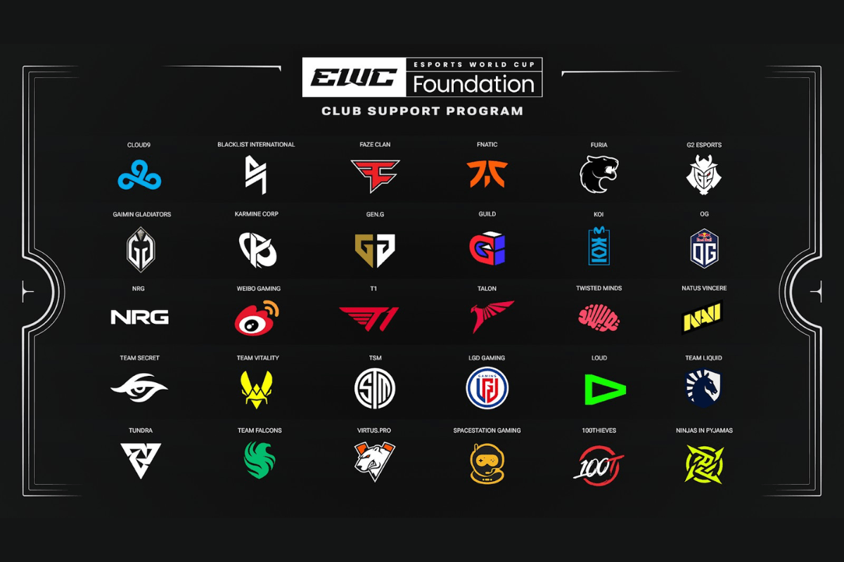 30-esports-clubs-join-the-esports-world-cup-foundation’s-club-support-program!