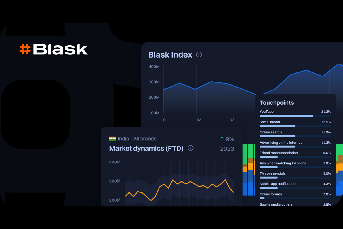 introducing-blask-—-revolution-igaming-analytics-service-with-ai-powered-insights.