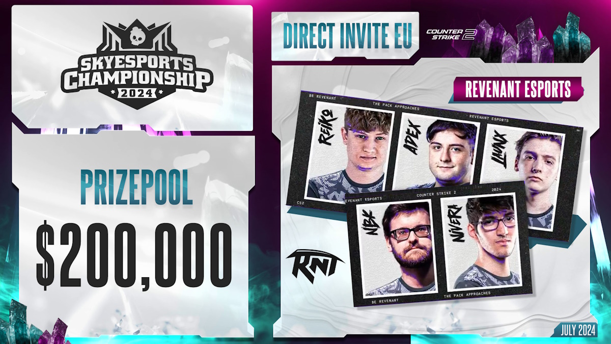 revenant-esports,-headlined-by-nbk,-to-travel-to-india-for-$200,000-skyesports-championship-2024