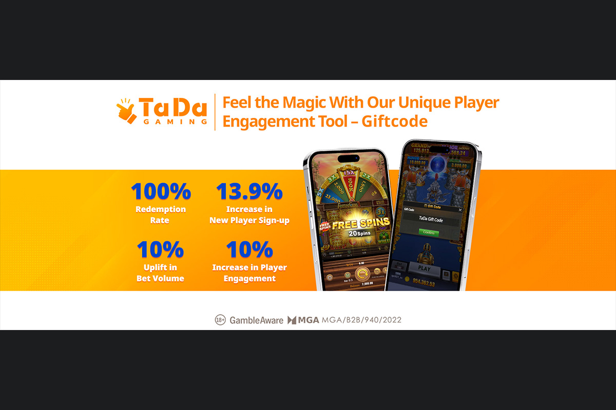 tada-gaming-delivers-enhanced-performance-and-rewards-with-new-gamification-tool,-giftcode