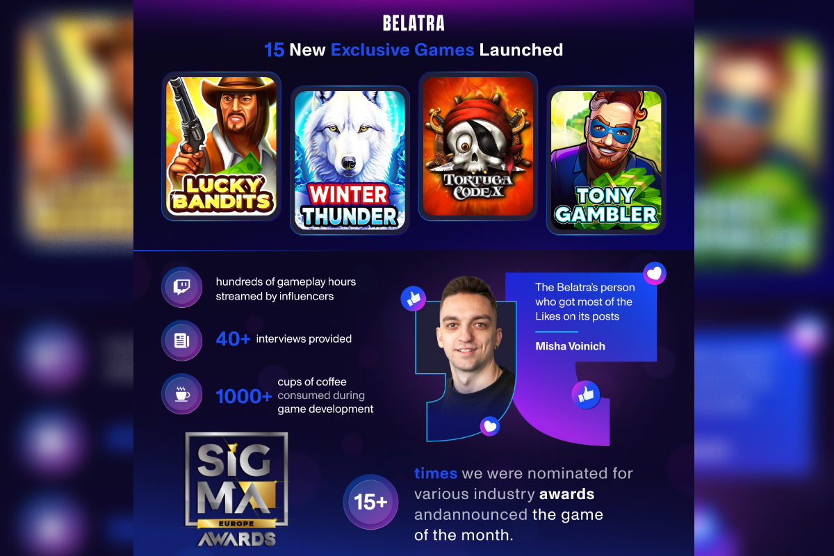 belatra-games-reflects-on-a-successful-2024