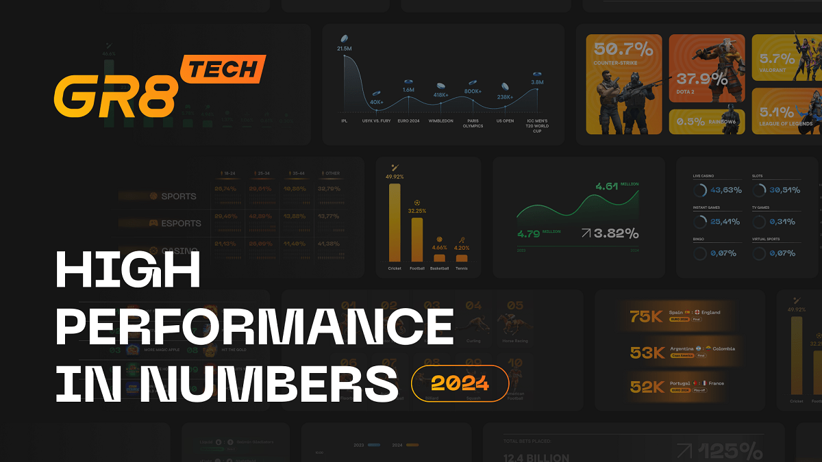 the-power-of-high-performance:-gr8-tech-achieves-25%-turnover-growth-in-2024
