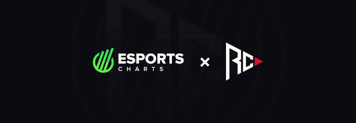 esports-charts-partners-with-regnum-carya-esports