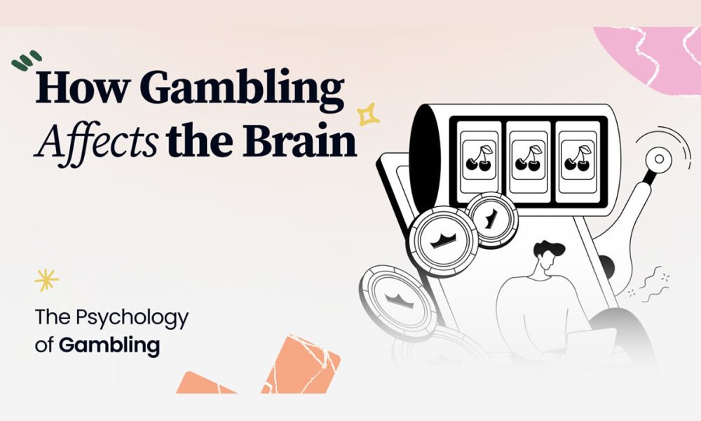slotozilla-conducts-study-on-psychology-of-gambling