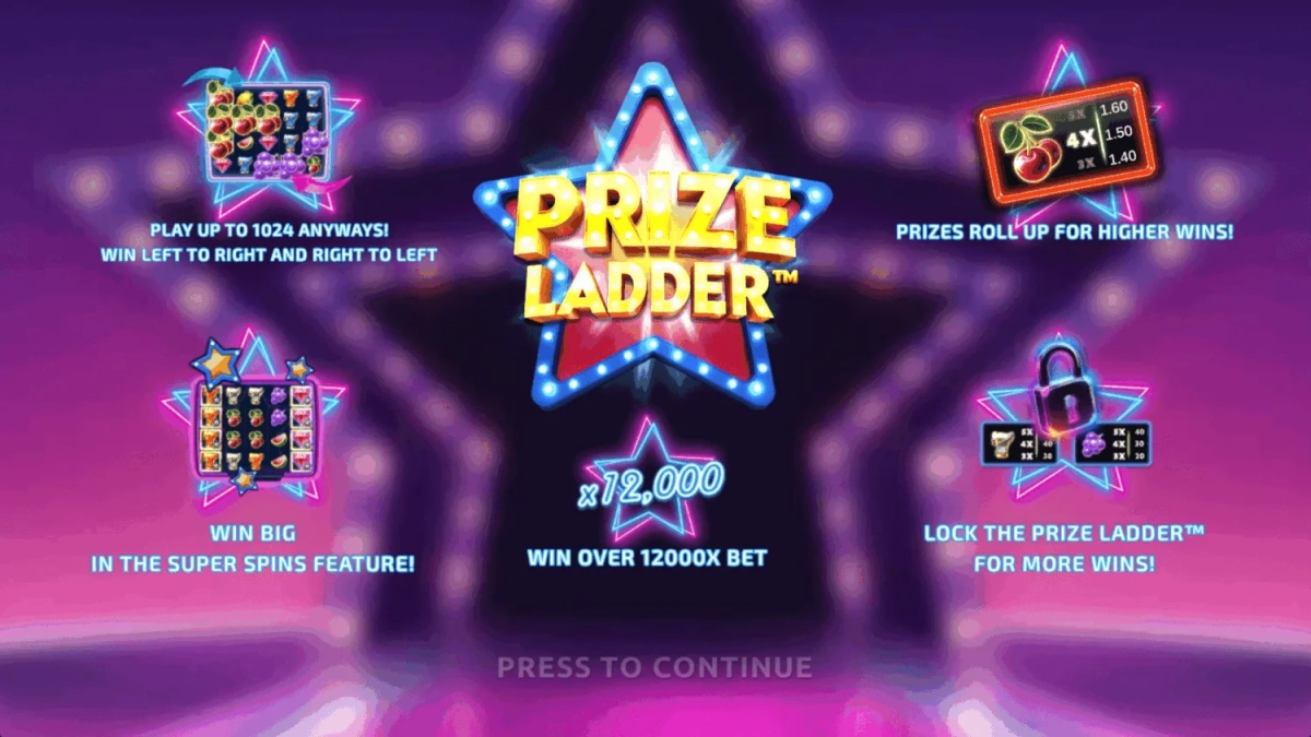 introducing-prize-ladder-from-northern-lights-gaming